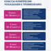 Колготки 2 класс компрессии (откр. носок) ORTO 125 Т